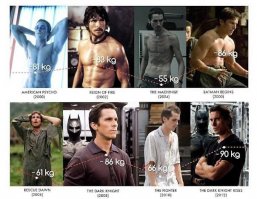 12 звезд, которые серьезно изменились за последние несколько лет