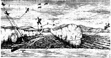 Постановка дымовой завесы самолётом-дымзавесчиком. 
Под самолёт подвешивали выливные авиационные приборы (ВАПы) заряженные гранулами белого фосфора. В воздухе гранулы загорались и падали к земле, оставляя за собой стену белого дыма.

" Как атакует самолет-торпедоносец 1 — пикирующие и горизонтальные бомбардировщики отвлекают на себя артиллерийский огонь атакуемого корабля противника; 2 — скоростные самолеты ставят дымовые завесы для прикрытия подходящих самолетов-торпедоносцев; 3 — самолет-торпедоносец проходит сквозь дымовую завесу для внезапной атаки; 4 — второй атакующий самолет-торпедоносец; 5 — первый самолет-торпедоносец, сбросив свою торпеду, уходит от цели; 6 — торпеда, сброшенная первым самолетом, приближается к атакуемому кораблю; 7 — второй самолет снизился к поверхности моря и сбрасывает свою торпеду"

(или наоборот, самолёт с авианосца ставит завесу, чтобы закрыть конвой от атакующих торпедоносцев. Смотря кто какую тактику выбрал.)