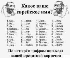 Мошенничество с картой Сбербанка