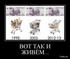 Параллельно уменьшается продуктовая корзина, но пропиндосенные "эксперты" тихо молчат об этом в тряпочку или всячески стараются пригладить галопирующую инфляцию, сливая долбоящерам сказочки про выгодный нищий рубль.