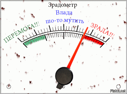 Украина полностью расплатилась с Россией за поставки ядерного топлива