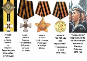 Замечание правильное. 
Вот только остается выяснить, а какое отношение георгиевская лента имеет к Дню победы?
Поясняю.