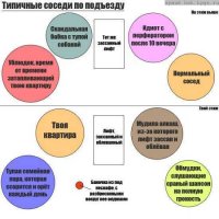 В нашем доме поселился замечательный сосед