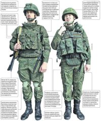 Для российской армии была придумана новая символика