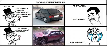 Свежая подборка автоприколов