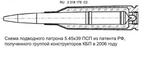 Бред сивой кобылы, недостаток воспламенения , малый запас топлива это порох или ВВ? Избыточное давление на стенки гильзы неизбежно приводящие к ее разрыву и как следствие перманентному выводу оружия из строя. Деза одним словом. Для тех кто не верит на слово и желает убедиться есть рлик где просто всего навсего переворачивали пулю задом на перед и к чему это могло привести.