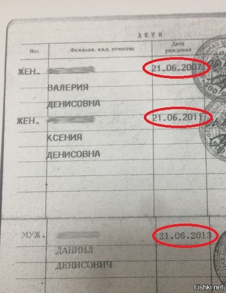 Ювелир-перфекционист
