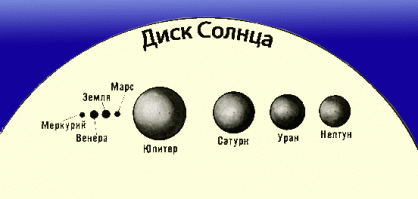"Вселеннские масштабы никогда никому не понять".@ Алекс Филлипенко. США. Университет Беркли