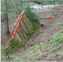 Топор и прямые руки