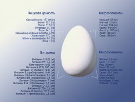 Инфа от трихологов