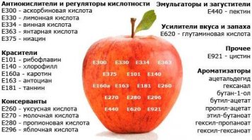 зато натурально и 100% безвредное средство
А ПОЧЕМУ ВСЕ УВЕРЕНЫ ЧТО ПРИРОДНЫЕ СРЕДСТВА АБСОЛЮТНО БЕЗОПАСНЫ???
ПОЧЕМУ ВСЕ УВЕРЕНЫ ЧТО КУПЛЕННОЕ ЯИЦО В МАГАЗИНЕ И СОБРАННЫЕ В ПОЛЕ ТРАВЫ НЕ НАНЕСУТ ВАМ ВРЕДА ? ТАМ ЖЕ ПО ОПРЕДЕЛЕНИЮ СОДЕРЖИТСЯ БОЛЬШАЯ ЧАСТЬ ТАБЛИЦЫ МЕНДЕЛЕЕВА.