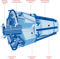 Тяжело самостоятельно что-то почитать даже по указанным ссылкам?
Ну что ж, удачи в оленеводстве!