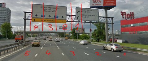 Красный на съезд приготовился сворачивать с средней полосы, когда их было ещё три... и тут вдруг ему ещё две полосы справа прибавились.
Вот как можно предвидеть в плотном потоке что полос пять, когда графика на табло стилем отличается - на левом табло ясно три полосы, а правое табло другой дизайнер рисовал? Информативность хромает вот и получаем - один отчаянно прорывался на съезд, другой на въезд тянулся-не-дотянулся.
55.883956, 37.441943 - и прямо уходит не три полосы, а четыре, так что в ответе тот кто знак несоответствующий повесил.