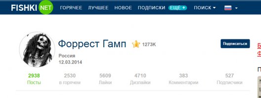 Существуют ли "Форрест Гампы" на самом деле? 