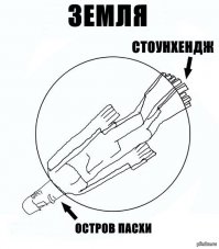 Правда недавно уже была картинка...