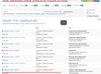 Неправильно выбирал. Ты выбрал "решения"  и "108" и он тебе выдал все, где есть 108 в тексте, даже если это не статья. 
Например как в скрине:

А если пройти по ссылке, то увидим, что 108й там - номер судебного участка.