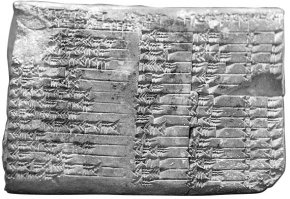 1. Математический папирус Ринда; 1550 г. до н. э., Британский музей. Содержит решения 84 задач, вычисления площадей и объемов
2. Древневавилонский математический текст
3. Древневавилонский клинописный текст. На изображенном участке содержится 16 задач с решениями, относящихся к расчету плотин, валов, колодцев. Задача, снабженная чертежом, относится к расчету кругового вала. Британский музей
4. Средняя погрешность в ориентировании великих пирамид по сторонам света достигает двух угловых минут. Это совершенно невероятная точность даже для современных строителей. Такая точность просто не нужна, поскольку на глаз ошибка не то что в минуты, но и в несколько градусов совершенно незаметна! Смотрит северная сторона храма на север – и ладно, чего еще надо? Однако древние египтяне зачем-то добивались совершенно неимоверной точности в ориентировке: погрешность в две угловые минуты – это всего 0,015 %. Даже если бы ошибка была в тысячу (!) раз больше, этого невозможно было бы заметить на глаз, но строительство при этом облегчилось бы на порядок, поскольку при увеличении точности затраты растут по экспоненте.
Древние египтяне, построившие великую пирамиду, современных строителей побили по всем статьям. «Юго-восточный угол немного не дотягивает до прямого и составляет 89°56'27''. Размер северо-восточного угла 90°3'2'', юго-западного – 89°56'27'', а вот северо-западному не хватает двух секунд – 89°59'58''».

Палочками на песке, говорите?