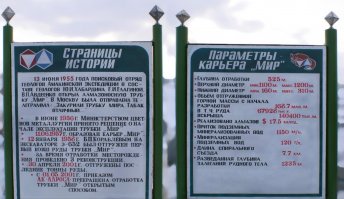 Карьер Мир