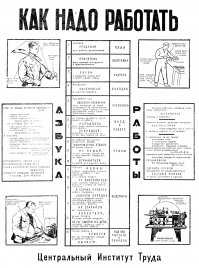 Я нашел вот. Яндекс говорит -- автор: Гастев А.К. "Как надо работать: памятка Совнаркома", 1922 год.