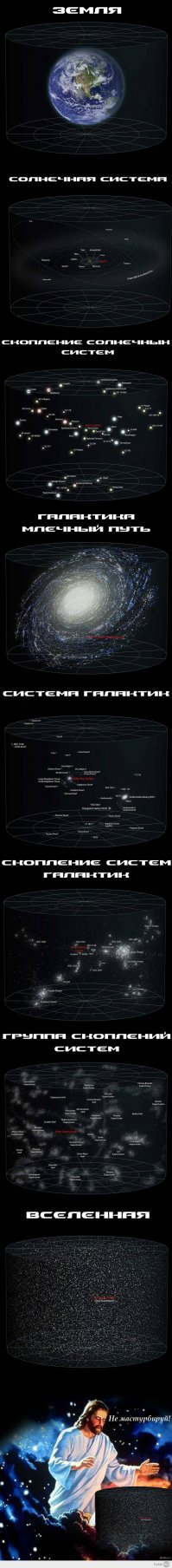 10 Самых Больших Вещей во Вселенной