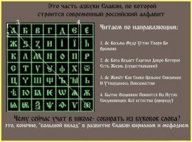 Наша азбука - завет от предков