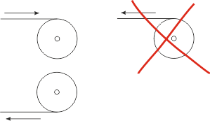 Пленка наматывается.
Ну вот как-то так, изобразил как мог: