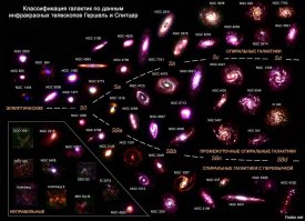 Шо тут разбираться-то..
(клик для увеличения)