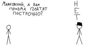 В Сеть выложен великолепный архив из 144 книг о русском футуризме
