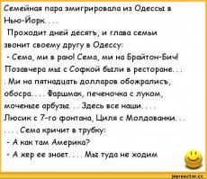 21 захватывающая дух фотография Нью-Йорка с высоты птичьего полета