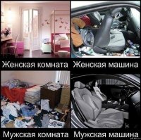 Продам Рено, эксплуатировался бережно, в салоне не курили