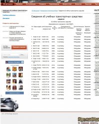 В автошколах даже газелей нет!И что в легковушке стекла задние заклеивают и зеркало в салоне снимают!Не путай с училищами!