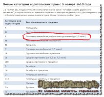 Автошколы и не готовят кат. С,еще раз говорю не путайте училище с автошколой!Но с кат.В можно управлять машинами г.п. до 3.5 тонн!