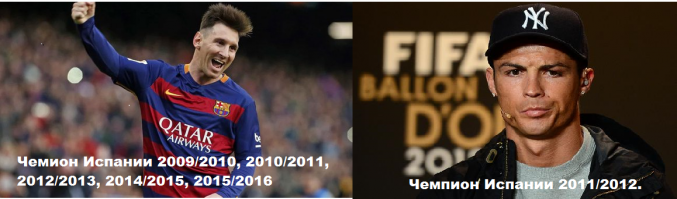 "Конечно, придет время, когда Роналду придется искать применение своим талантам в другой области, и тогда поднимется главный вопрос: кто же заменит его на посту главной звезды спорта?" 
Что???)))