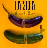 У женщин все проще ;)