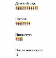 для большинства...
