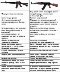 Осторожно баян.