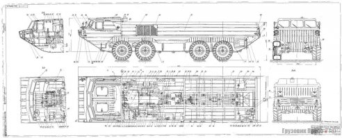 Про БАЗ шибко сжато и искаженно. Как будто ничего не изобретали но напиз-дили узлов с других машин. Но именно они и выиграли конкурс по разработке шасси 8х8 для спецоборудования и систем вооружений: БАЗ 6944