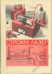 Школота! 71-й год. Журнал "Юный техник")