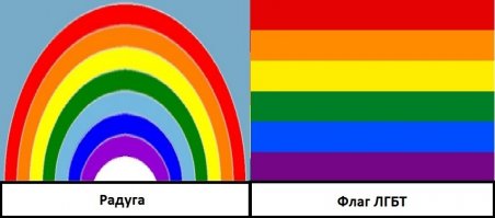 точняк, а я то и не присматривался, огульно думал, что они радугу спёрли себе