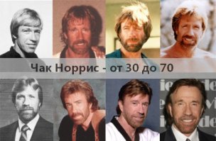 Нестареющие знаменитости