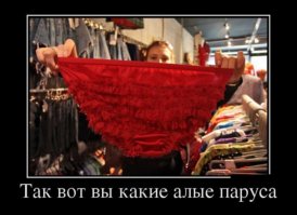 Эволюция женского белья за 3 минуты