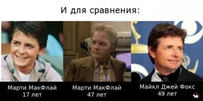 Неизвестные ранее факты о фильме "Назад в будущее"