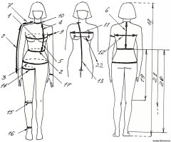 30 адовых платьев на выпускной из Интернета: ожидание и реальность