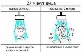 Мысли, которые приходят  в голову во время принятия душа