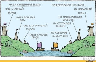О коренном отличии русской цивилизации и английской колонизации. Сказано в 1853 году