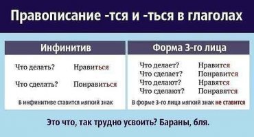 Не заводитЬся... И не двигаетЬся... Ужас...