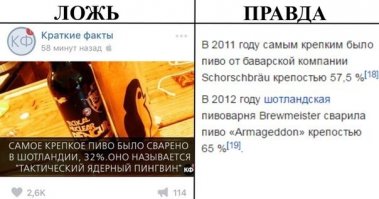 "Тактический ядерный пингвин" был когда-то самым крепким пивом, только было это много лет назад.