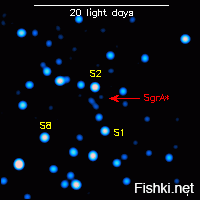 Только фотографии!!
Черная дыра GRS 1915+105 и активная черная дыра в центре нашей Галактики Sagittarius А*