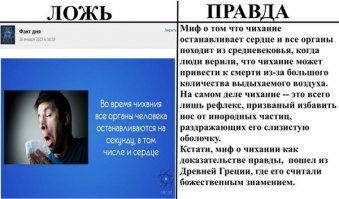 Попробуем чихнуть с открытыми глазами?