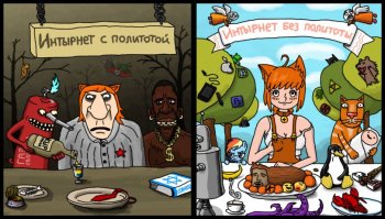 Философия, искусство и современные проблемы